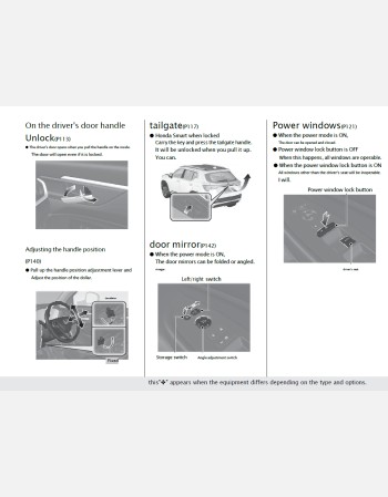 honda wr-v 2024-2025 owners manual in english (jdm)
